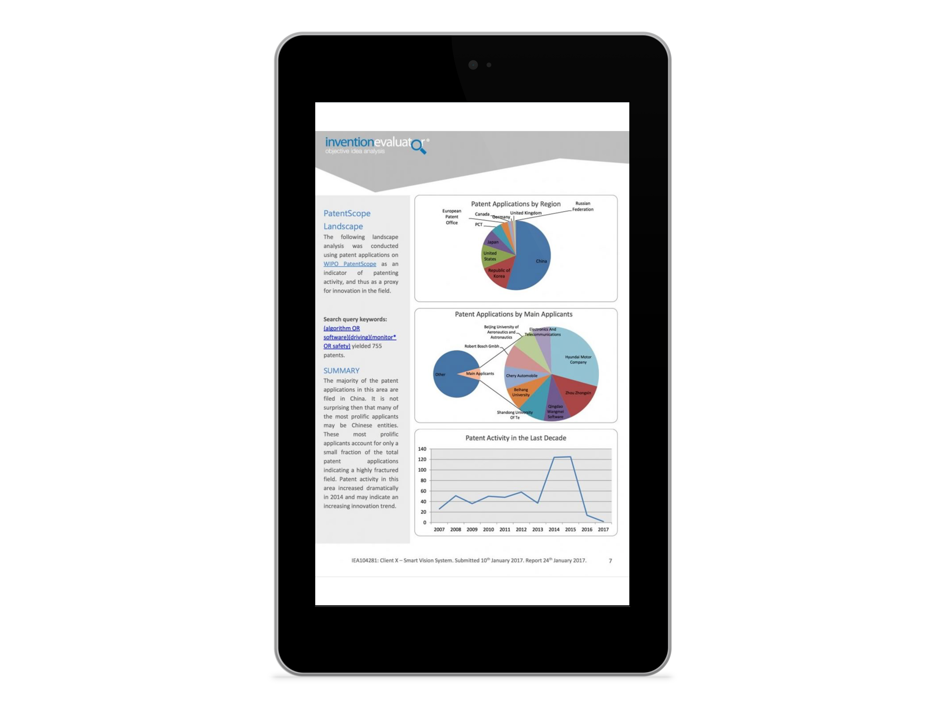 Report tablet